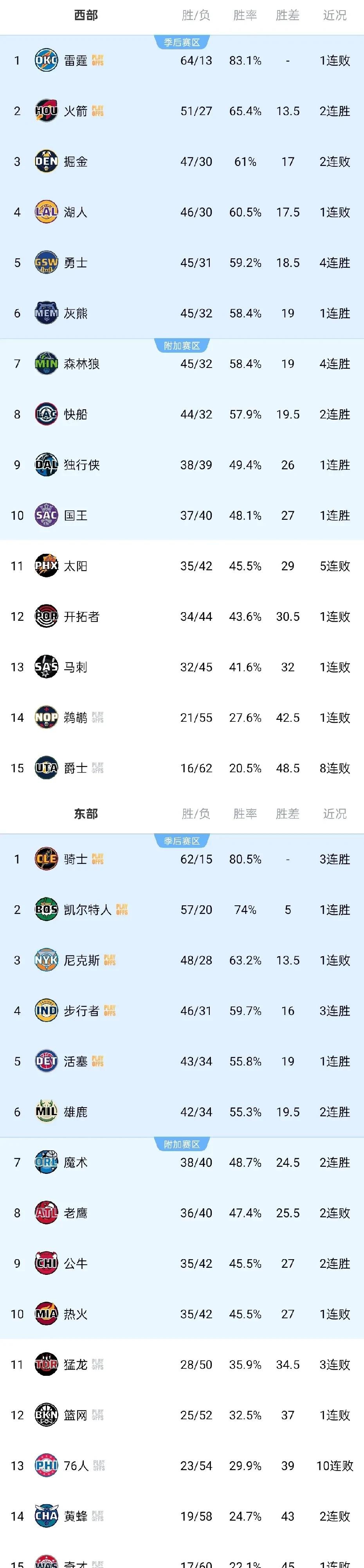 爱游戏体育 - 风云突变里昂今晨主帅复盘，NBA总决赛版图或重绘，震撼外界，赛程密集仍需轮换