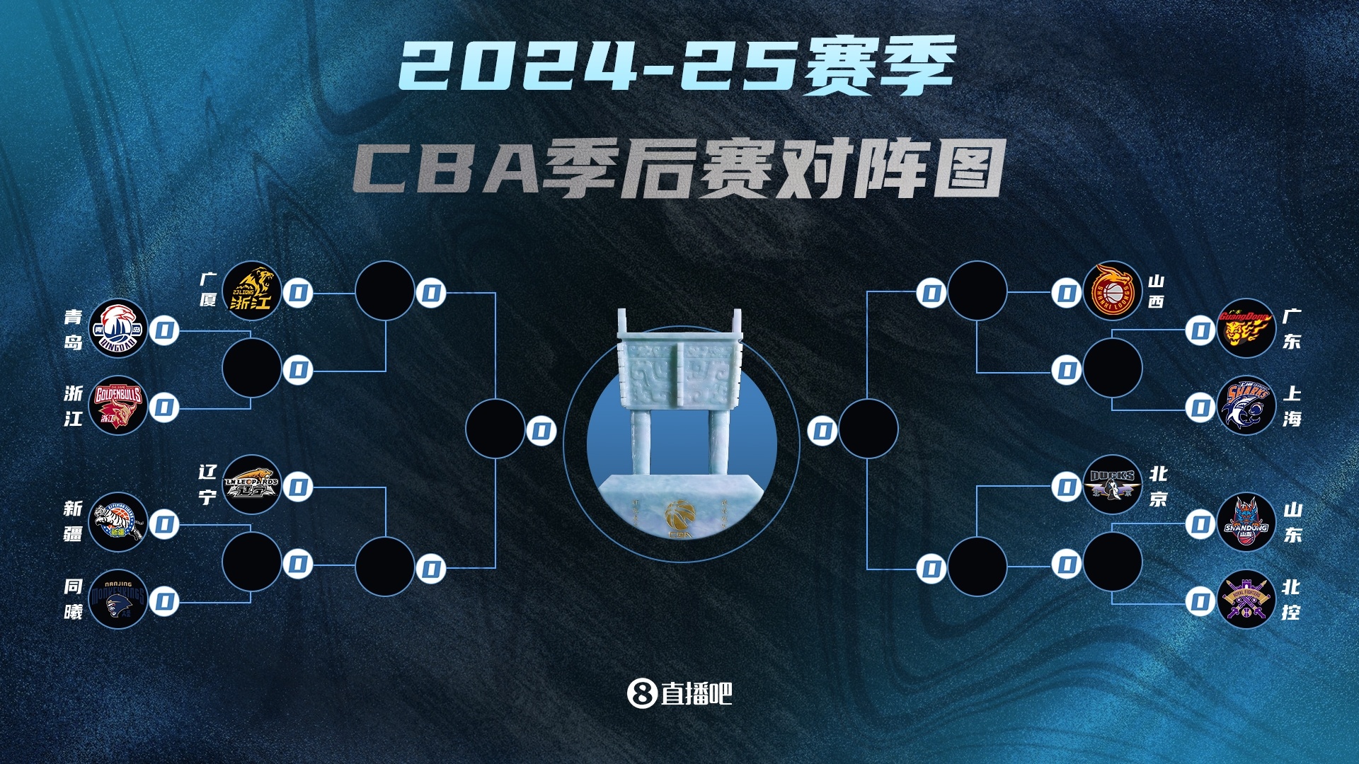 爱游戏体育 - CBA三十八轮后各队排名情况 