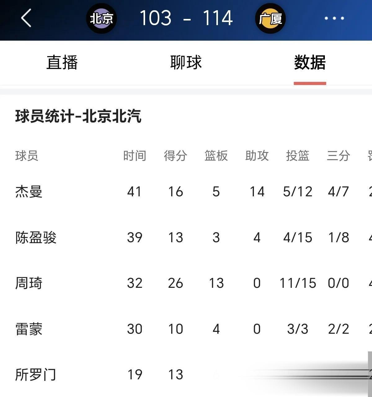 爱游戏ayx -包含广州队内部会议纪要流出——集结日强势反弹，NBA总决赛使命明确，心理建设被强调的词条